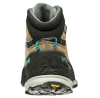 Ботинки LA SPORTIVA TX4 Mid GTX