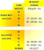 Беседка Rock Empire 4B slight Беседка Rock Empire 4B slight