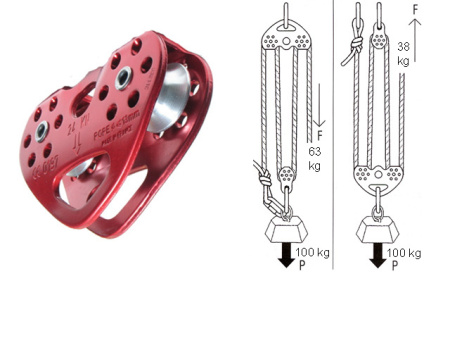 Блок-ролик PETZL TANDEM Блок-ролик PETZL TANDEM
