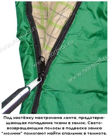 Спальный мешок NORMAL Континент XXL