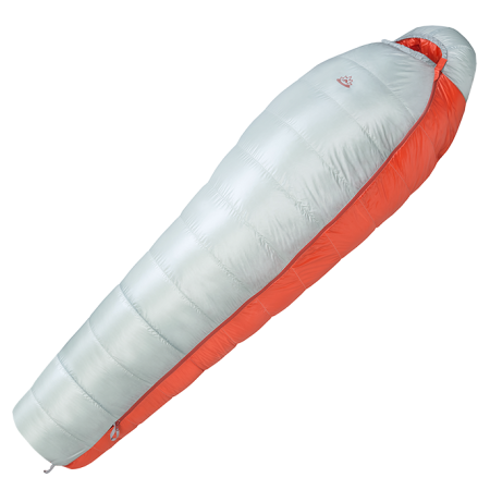 Спальник SIVERA Ирий -10 Quark