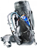 Рюкзак DEUTER AIRCONTACT PRO 60+15