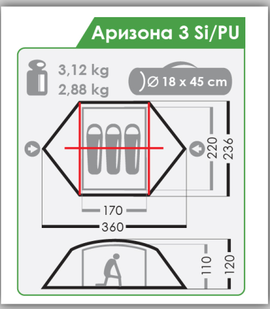 Палатка NORMAL Аризона 3 Si/PU Палатка NORMAL Аризона 3 Si/PU