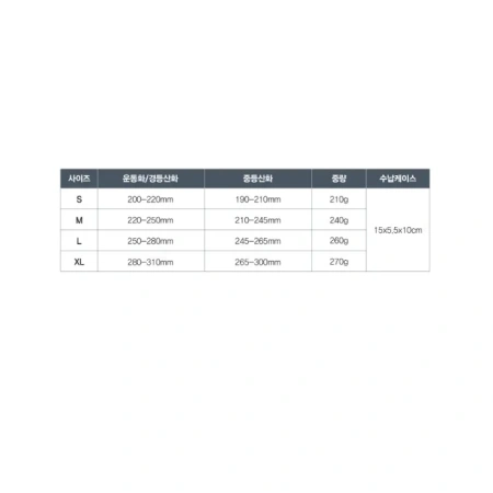 Кошки-ледоступы Snow line Light Chainsen