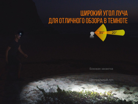 Фонарь Fenix CREE XP-G3 Фонарь Fenix CREE XP-G3