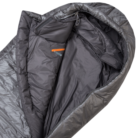 Спальник SIVERA Иночь -13 (2017)