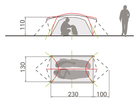 Палатка VAUDE Mark L 2P