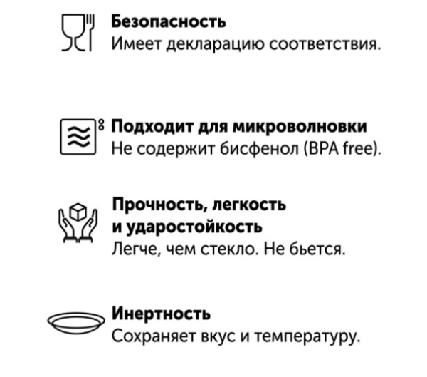 Набор небьющихся глубоких тарелок 16см (600мл) SATE, 4шт, злаковые волокна, полипропилен