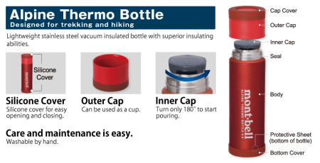 Термос MontBell ALPINE THERMO BOTTLE 900 мл