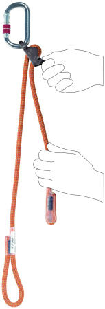 Самостраховка CAMP SWING