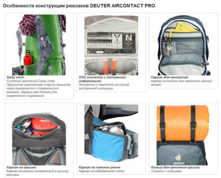 Рюкзак DEUTER AIRCONTACT PRO 65+15 SL