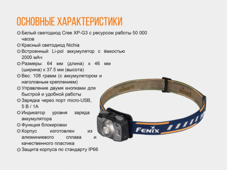 Фонарь Fenix CREE XP-G3 Фонарь Fenix CREE XP-G3