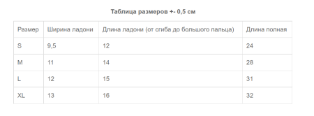 Флисовые варежки TERRA