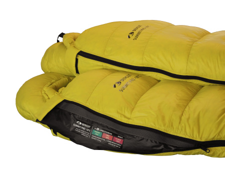 Спальный мешок BERCUT SUMMIT PRO -18C XL