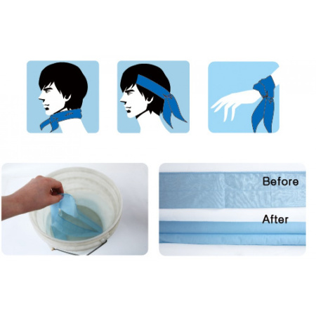 Охлаждающая полоска N-Rit Iceman Cool Scarf