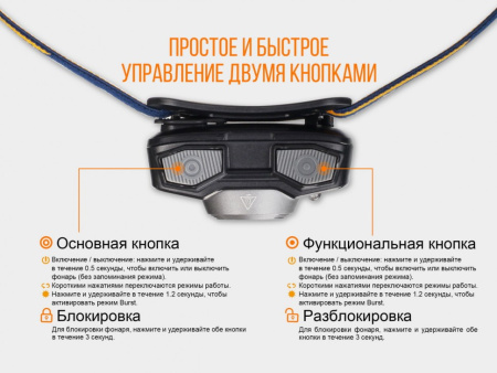 Фонарь Fenix CREE XP-G3 Фонарь Fenix CREE XP-G3