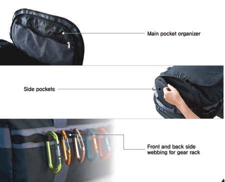 Сумка-баул TRANGO City 35L Сумка-баул TRANGO City 35L