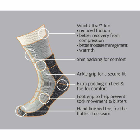 Носки EXTREMITIES MTN TOESTER SOCK SHORT Носки EXTREMITIES MTN TOESTER SOCK SHORT