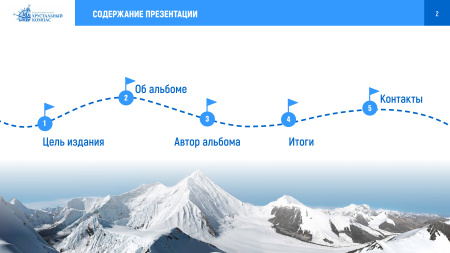 Альбом «Гималаи» Родичев Ю. Е.
