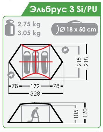 Палатка NORMAL Эльбрус 3 Si/PU