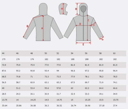 Куртка SIVERA Торок Про Куртка SIVERA Торок Про