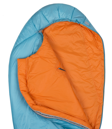 Спальник SIVERA Иночь -2 Reg