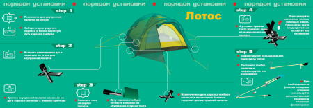 Палатка NORMAL Лотос 2