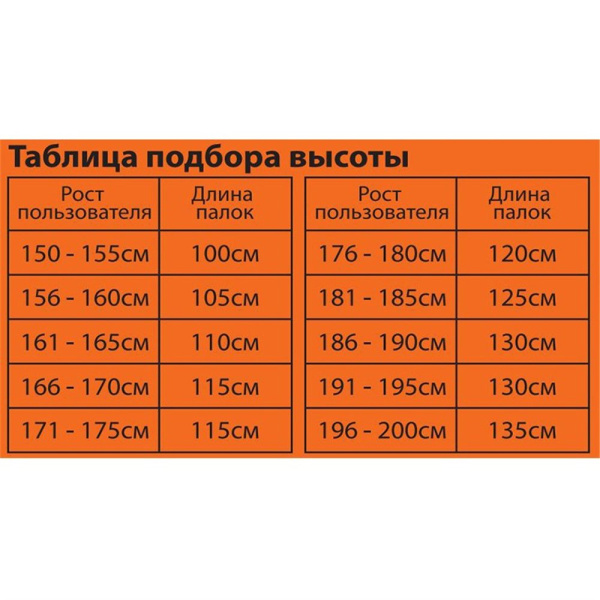 Треккинговые палки Tramp для скандинавской ходьбы Flash