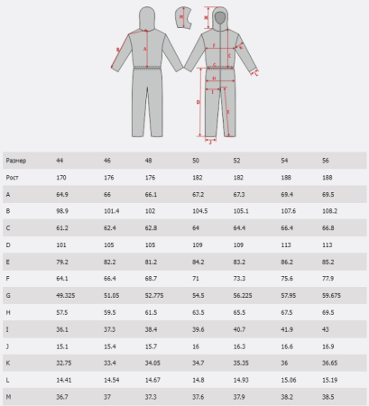 Комбинезон SIVERA Сивер Про