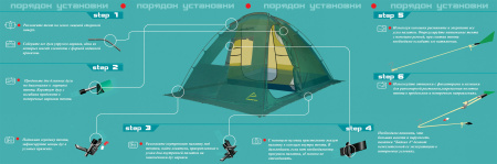 Палатка кемпинговая NORMAL Байкал 4 Люкс