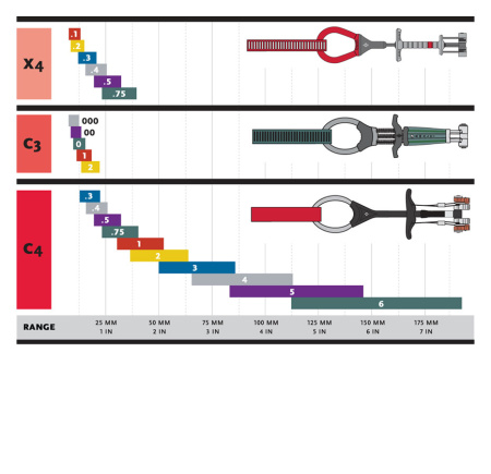 Френд BLACK DIAMOND Camalot X4  0.1