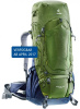 Рюкзак DEUTER AIRCONTACT PRO 70+15