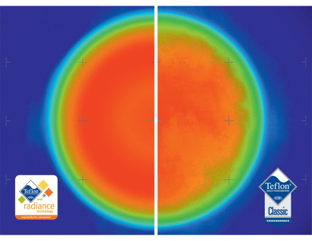 Сковорода GSI Pinnacle 25,5 см