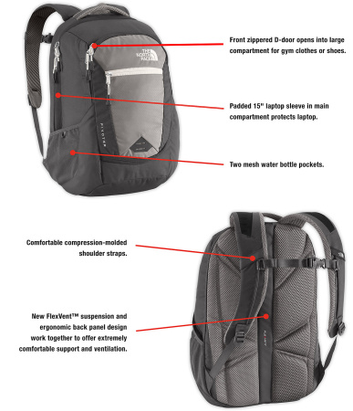 Рюкзак The North Face PIVOTER 27