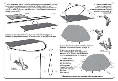 Палатка NORMAL Зеро Z 3 PRO Палатка NORMAL Зеро Z 3 PRO