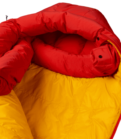 Спальник SIVERA Назимь -30/Short