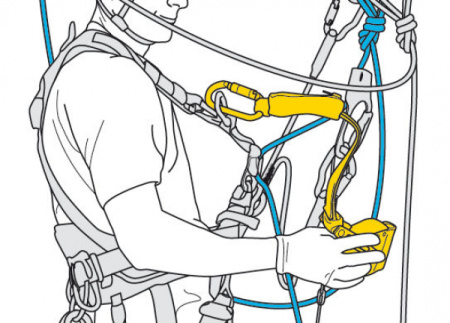 Страховочное устройство PETZL ASAP LOCK Страховочное устройство PETZL ASAP LOCK