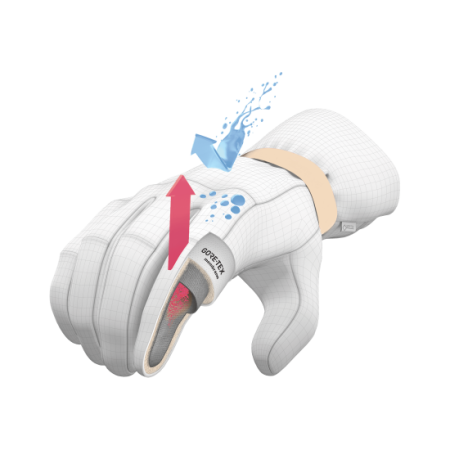 Рукавицы утепленные KAILAS GTX Skiing