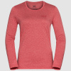 Футболка JACK WOLFSKIN SKY THERMAL LS Футболка JACK WOLFSKIN SKY THERMAL LS