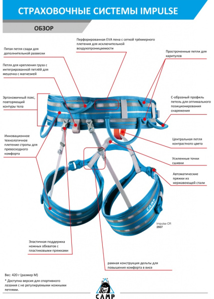 Беседка CAMP IMPULSE CR