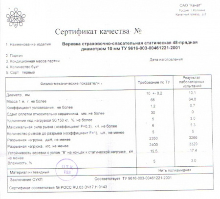 Статическая веревка Коломна 10 мм Статическая веревка Коломна 10 мм