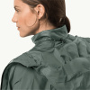 Куртка Jack Wolfskin ATHLETIC 5 в 1