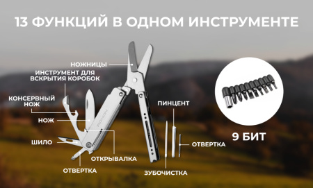 Мультиинструмент Roxon MINI M3 Мультиинструмент Roxon MINI M3