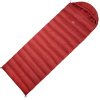 Спальник SIVERA Бирев -4