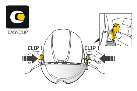Защитный щиток PETZL EYE SHIELD VIZIR Защитный щиток PETZL EYE SHIELD VIZIR