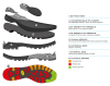 Мужские ботинки SCARPA Ribelle HD Мужские ботинки SCARPA Ribelle HD