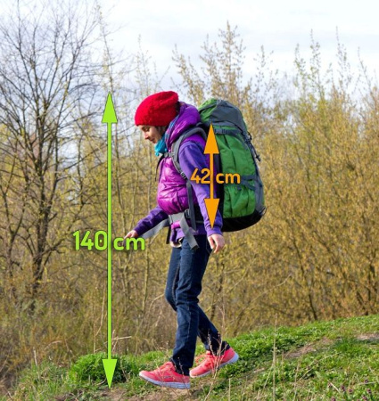 Рюкзак DEUTER FOX 40 Рюкзак DEUTER FOX 40