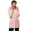 Куртка JACK WOLFSKIN DAKAR PARKA Куртка JACK WOLFSKIN DAKAR PARKA