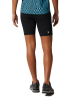 Шорты Mountain Hardwear Mountain Stretch Шорты Mountain Hardwear Mountain Stretch