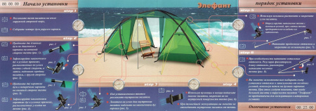 Палатка NORMAL Элефант Палатка NORMAL Элефант